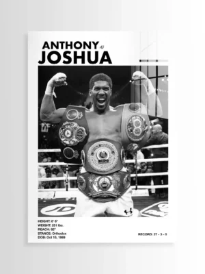Anthony Joshua