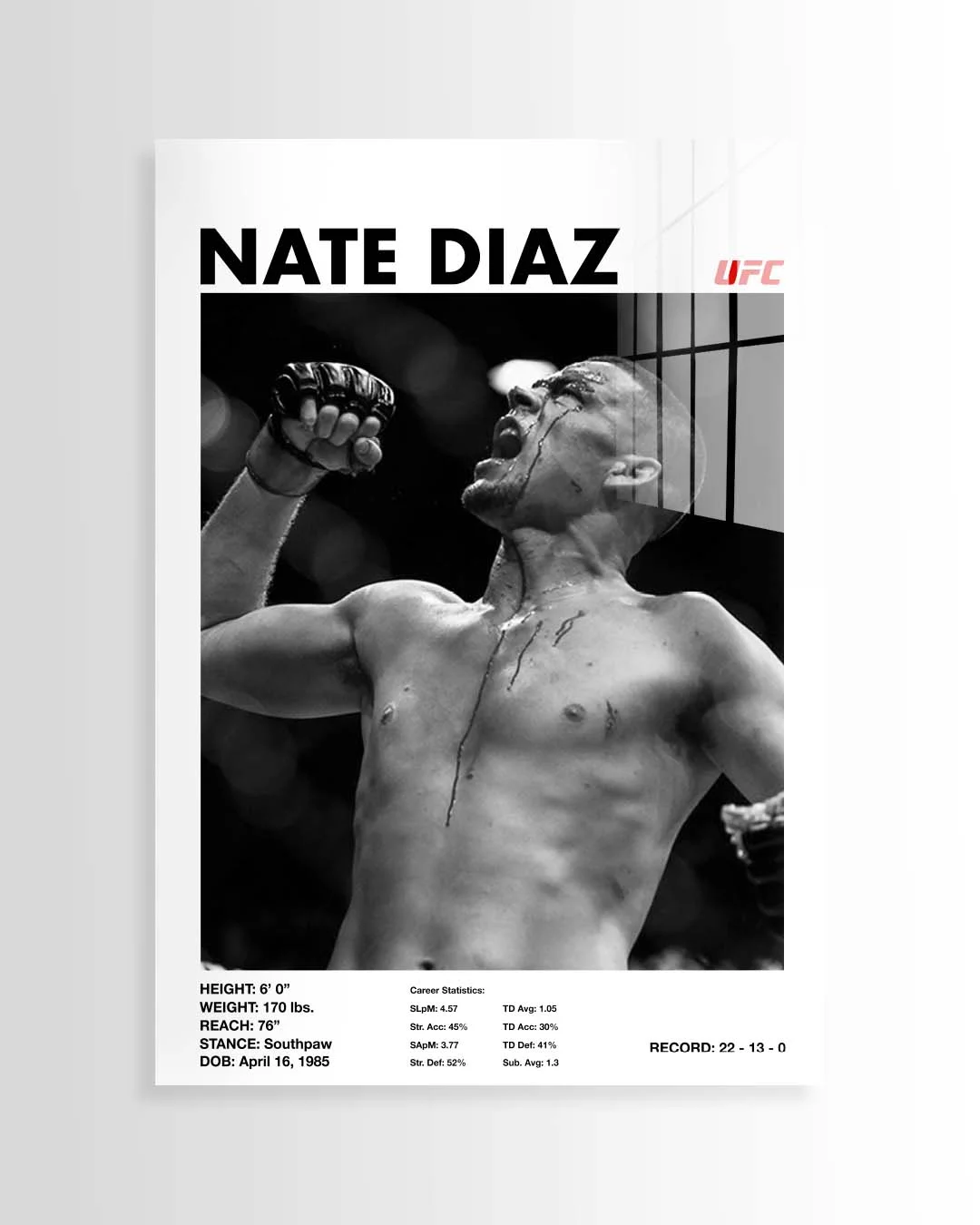 Nate Diaz