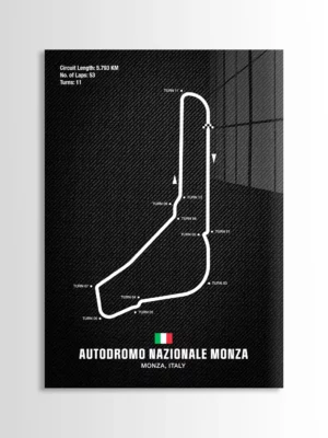 Autodromo Nazionale Monza