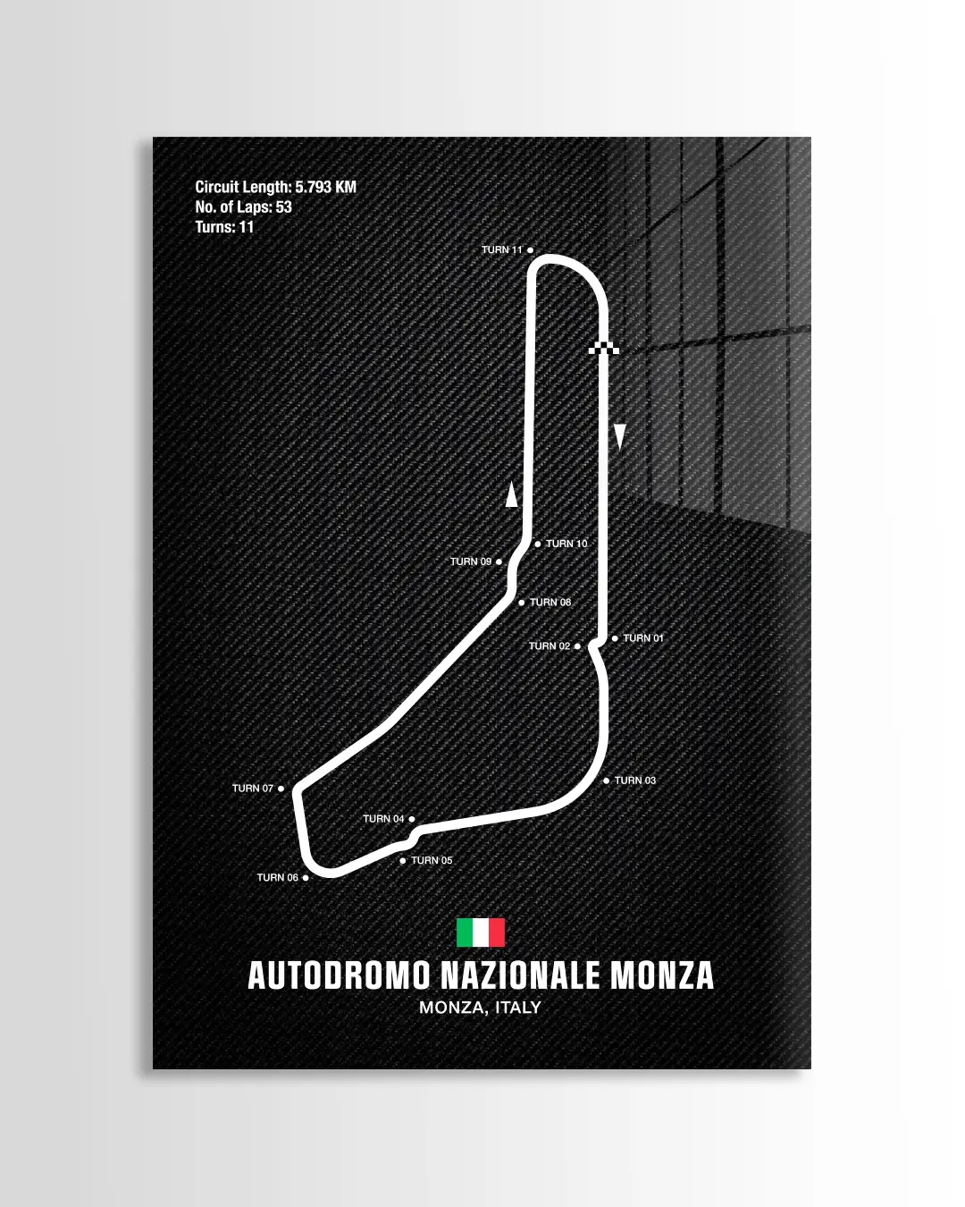 Autodromo Nazionale Monza