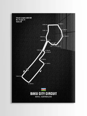 Baku City Circuit
