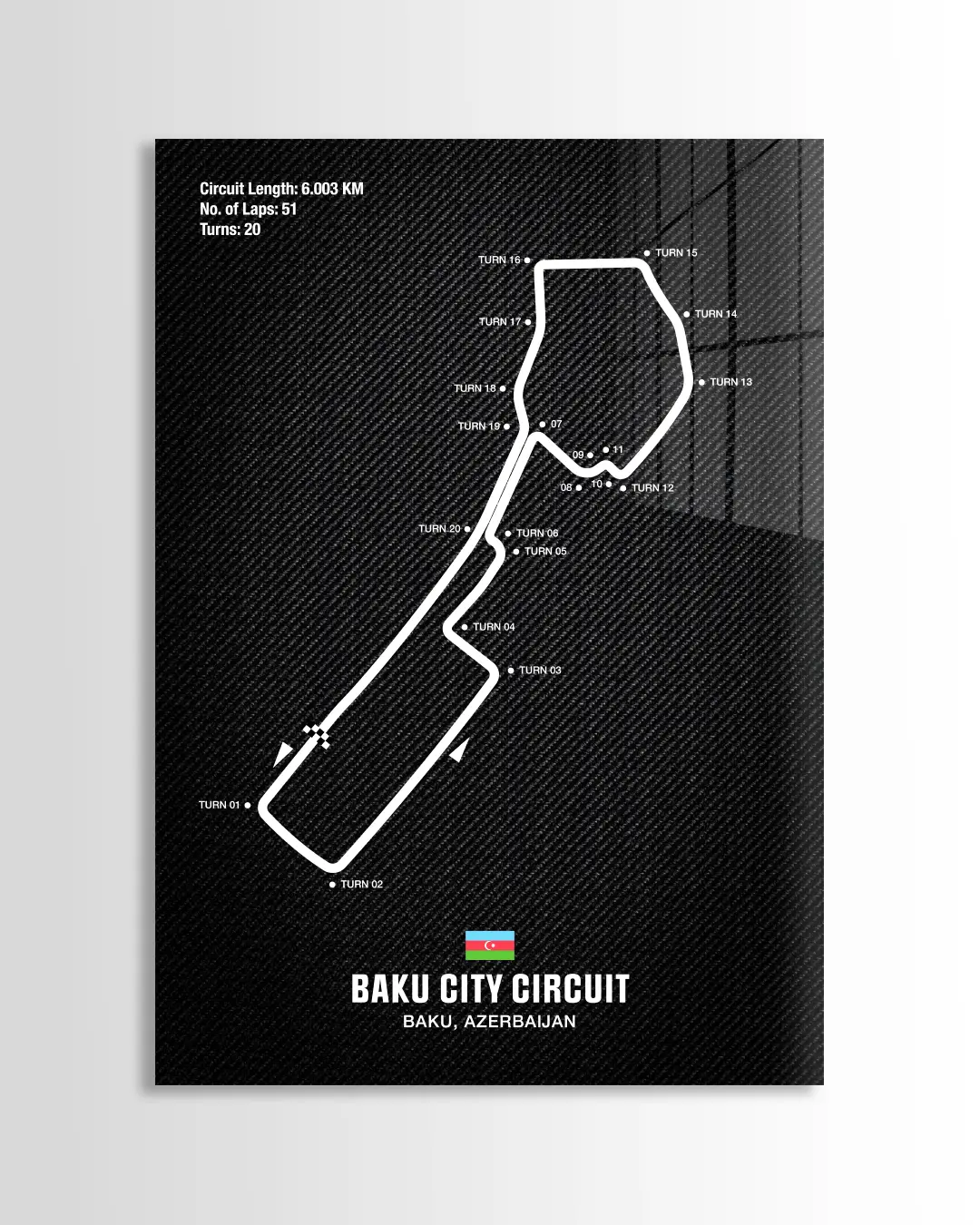 Baku City Circuit