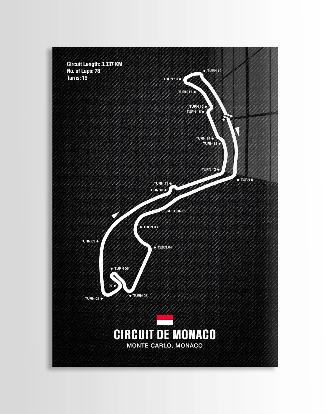 Circuit De Monaco