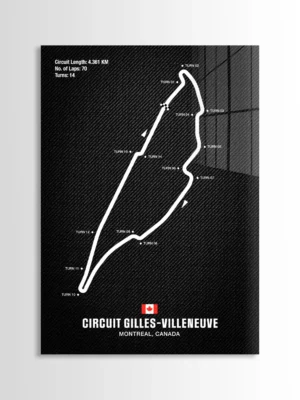 Circuit Gilles-Villeneuve