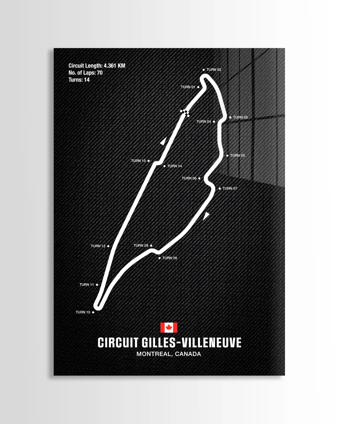 Circuit Gilles-Villeneuve