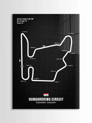 Hungaroring Circuit