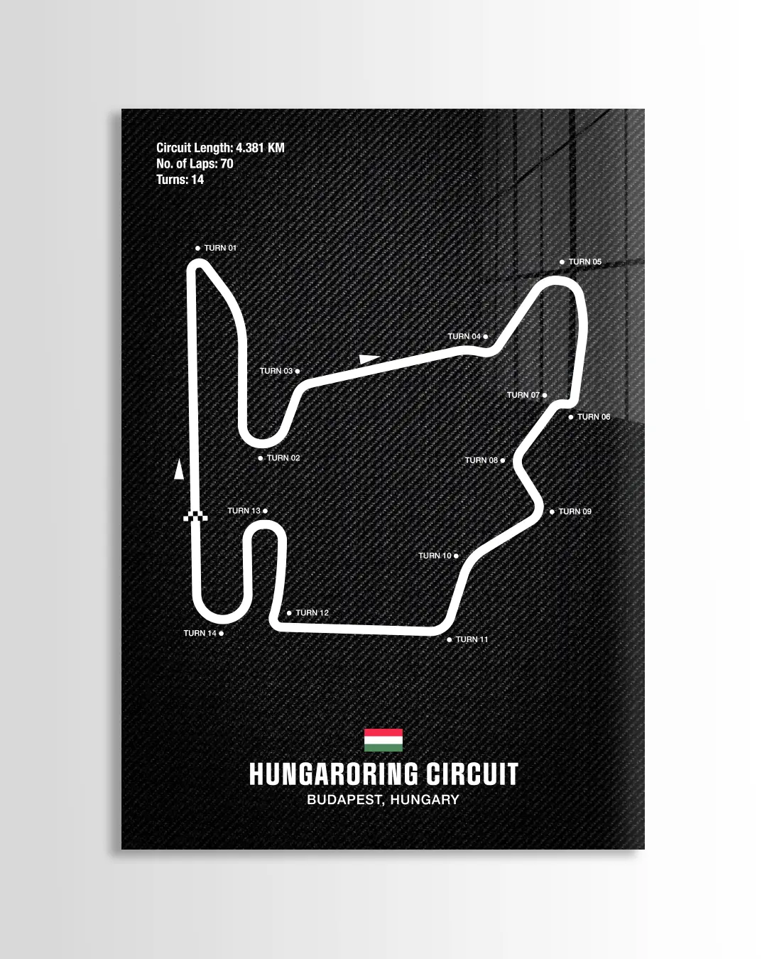 Hungaroring Circuit