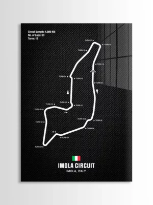 Imola Circuit