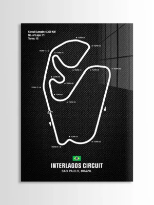 Interlagos Circuit