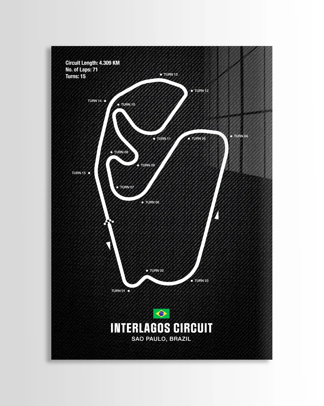 Interlagos Circuit