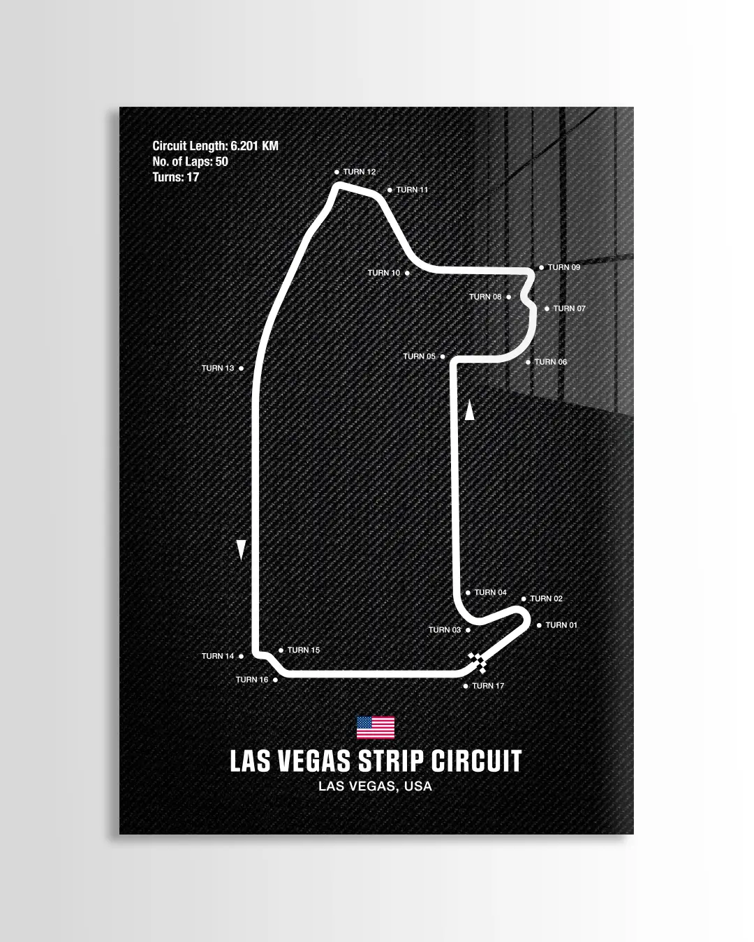 Las Vegas Circuit