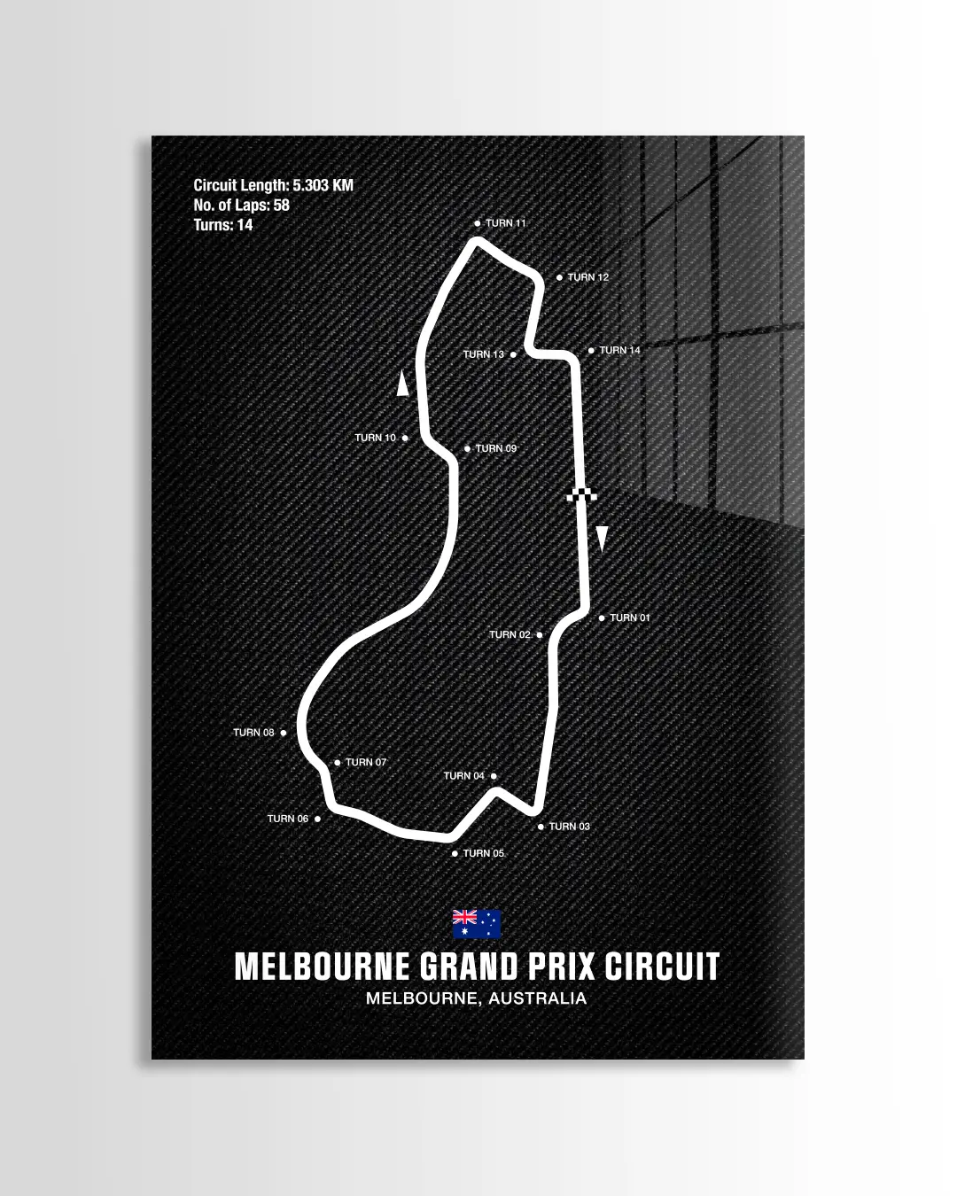Melbourne Circuit