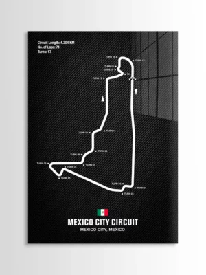 Mexico City Circuit