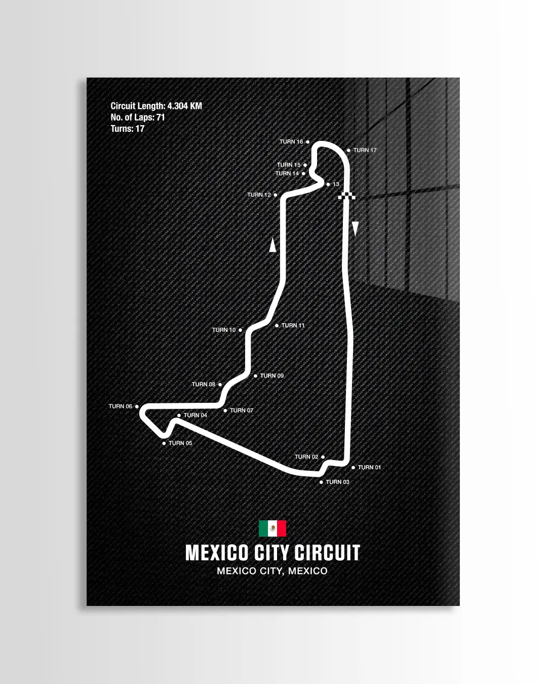 Mexico City Circuit