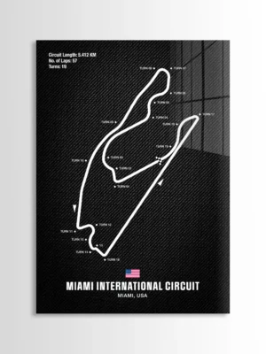 Miami International Circuit