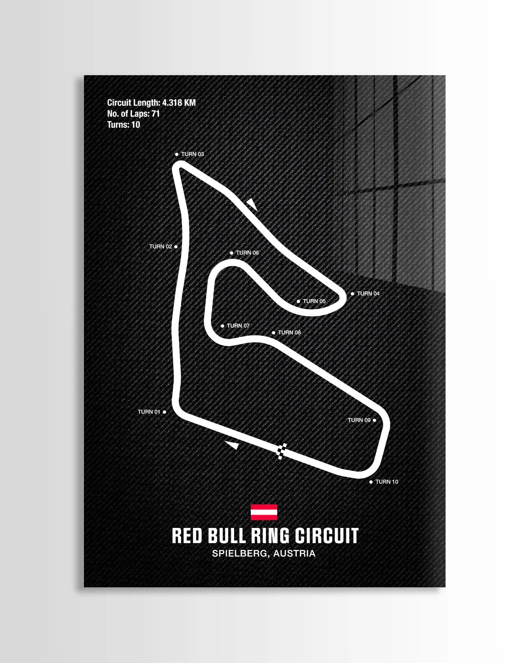 Red Bull Ring Circuit